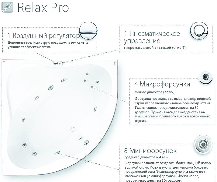 гидромассаж Relax Pro