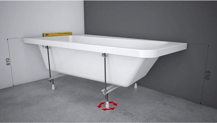 Корегування висоти ніжок-опор Корегування висоти ніжок-опор